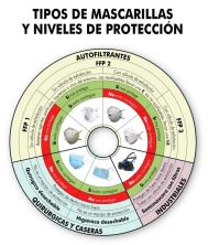 tipos mascarillas.jpg